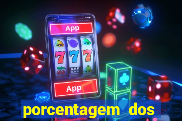 porcentagem dos slots pp